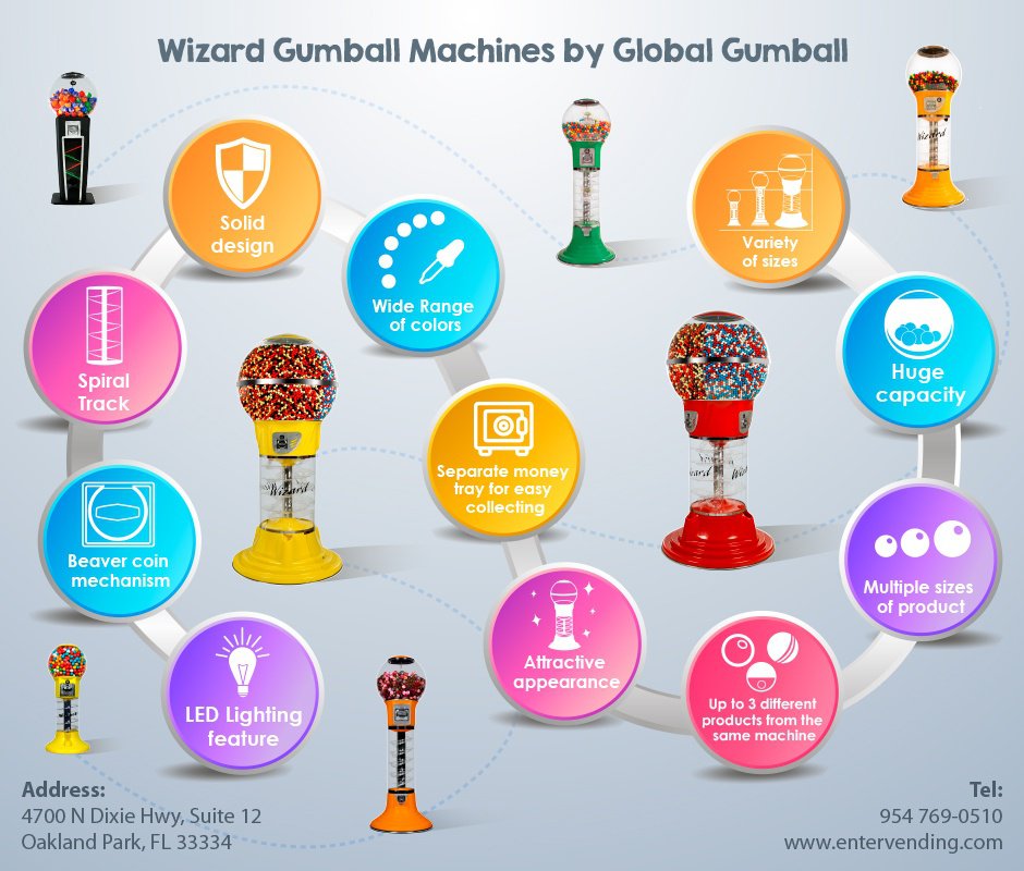 Wizard Gumball Machines by Global Gumball