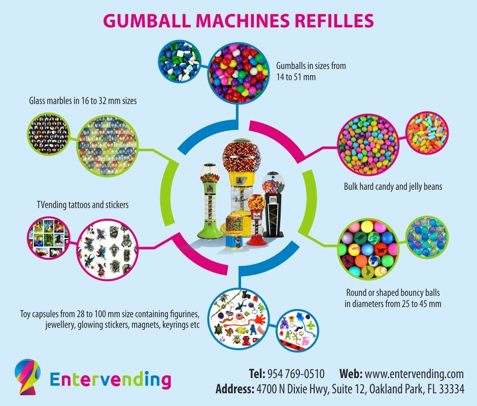 Gumball Machines Refilles